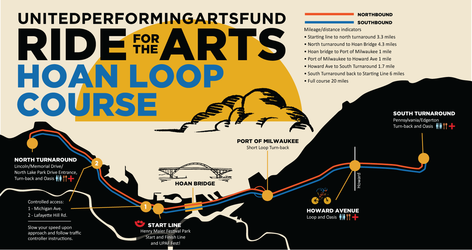 2026 UPAF Ride for the Arts, Presented by Miller Lite - Campaign